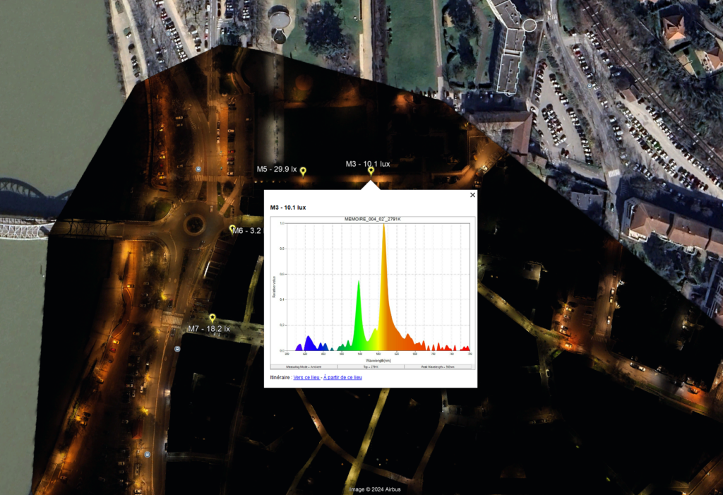 mesures géoréférencées prises au sol avec renseignements sur le niveau d'éclairement et le spectre lumineux.